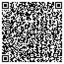 QR code with Budget Cesspool contacts