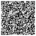 QR code with Patches Custom Canvas contacts