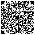 QR code with Fickies Web Designs contacts