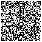 QR code with Making All Children Priority contacts