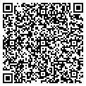 QR code with Medishop Inc contacts