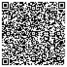 QR code with Mohawk Valley Nursery contacts