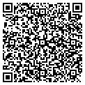 QR code with Netrovert Software contacts