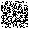 QR code with Budd Farm contacts