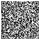 QR code with Martin Shack contacts