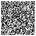 QR code with Gift Closet contacts