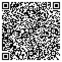 QR code with Sharons Place contacts