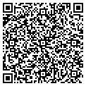 QR code with Snap-On Tools contacts