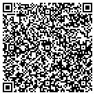 QR code with Mohawks General Contracting contacts