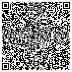 QR code with Manhattan Display & Fixture Co contacts