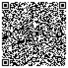 QR code with Mockridge General Contracting contacts