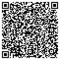 QR code with Plating Systems Inc contacts