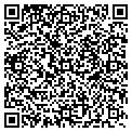 QR code with Behind Scenes contacts