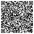 QR code with Luckys Pub contacts