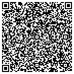 QR code with Rockland County Finance Department contacts
