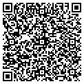 QR code with Richard Nemiroff contacts