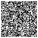 QR code with Marketing Equities Intl contacts