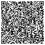 QR code with Womens Opprtunity Resource Center contacts