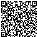 QR code with Locomotive Works contacts