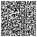 QR code with R P W Group Inc contacts