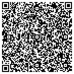 QR code with Poughkeepsie City Finance Department contacts