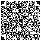QR code with Sunmount Developmental Dsblts contacts