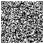 QR code with Sunset Boulevard Financial Service contacts