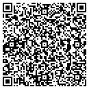 QR code with M&M Security contacts