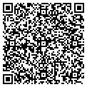 QR code with Vision Works contacts
