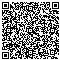QR code with Sways Place contacts