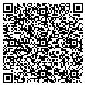 QR code with Sherwin-Williams contacts