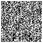 QR code with Structural Engrg Support Services contacts
