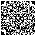 QR code with Pet Scan LLC contacts