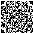 QR code with Immac Inc contacts