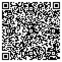 QR code with Clutter Coach contacts