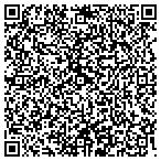 QR code with Schoharie County Sheriffs Department contacts