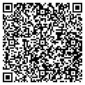 QR code with Locksmith contacts