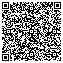 QR code with Mark Nichols Gallery contacts
