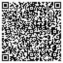QR code with All Comp Computer Service contacts