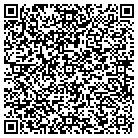 QR code with Military & Naval Affairs Div contacts