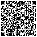 QR code with Shar Nique contacts