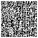 QR code with Martin's News Shop contacts