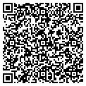 QR code with Ripped Productions contacts