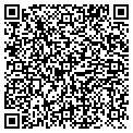QR code with Givner Steven contacts