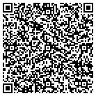 QR code with Monetary Transaction Equipt Co contacts