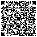 QR code with Martha C Kohl contacts