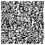 QR code with Schenectady Development Department contacts