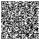 QR code with Mikrons Restaurant & Tavern contacts