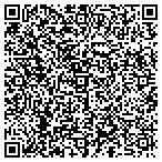 QR code with Strategies For Wealth Creation contacts