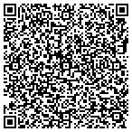 QR code with Advanced Power Technology Inc contacts